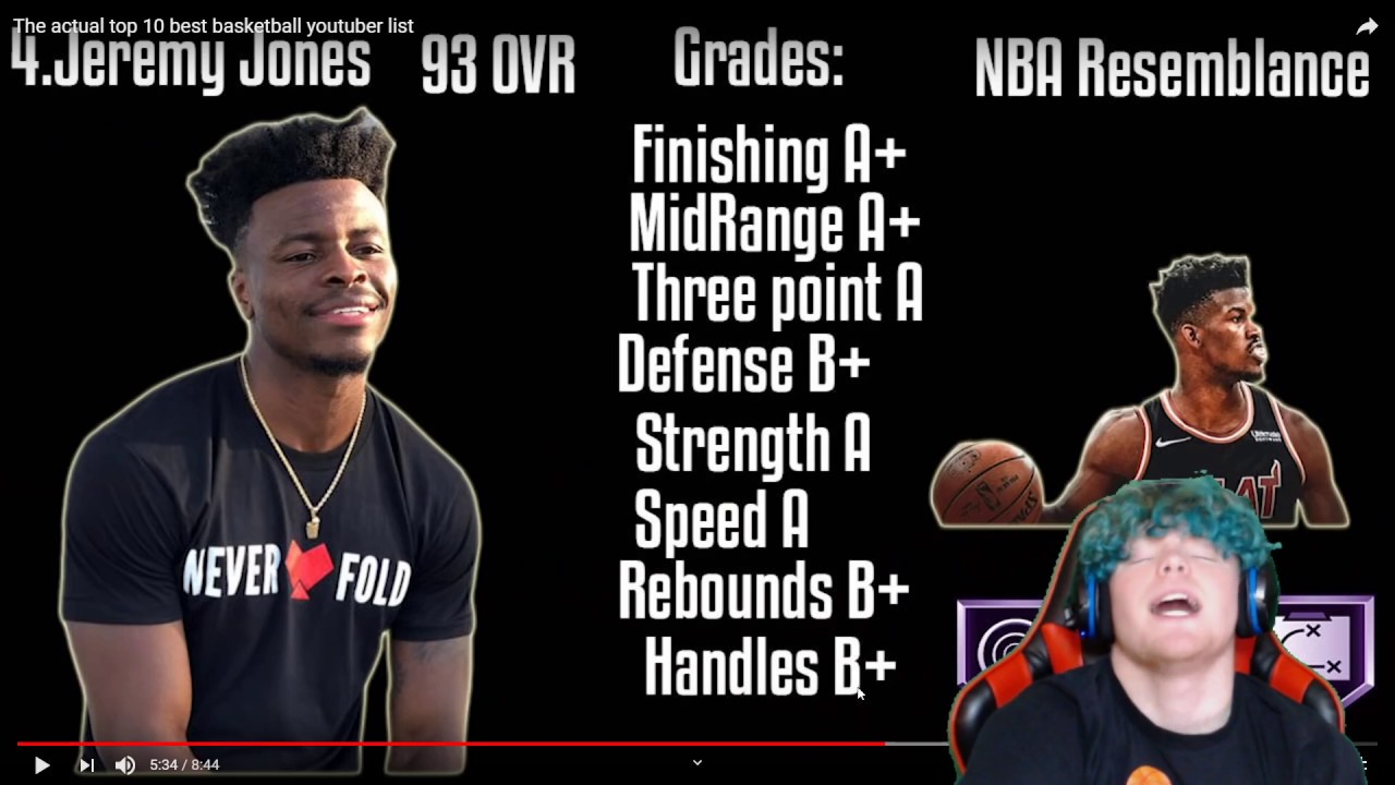 Reacting To The *ACTUAL* Top 10 Basketball Youtuber List!