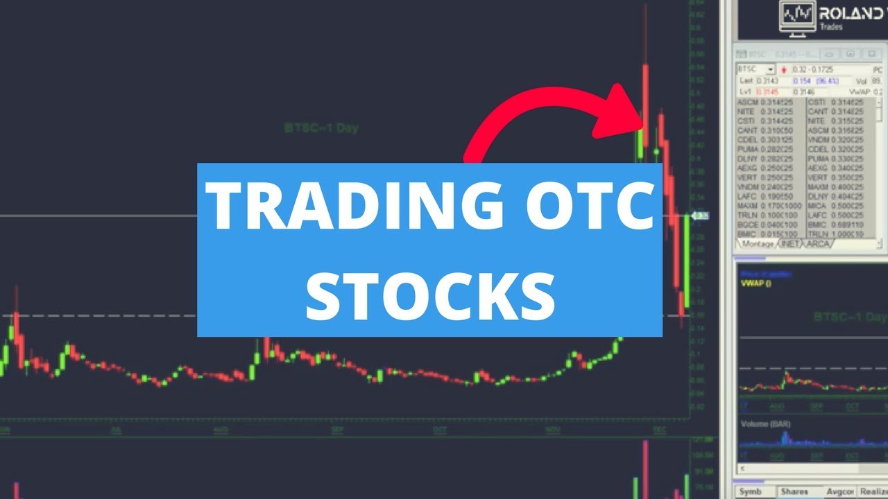 Trading OTC Stocks How To Buy OTC Runners [Student Lesson] YouTube