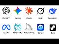 Every AI Model Explained in 6 Minutes