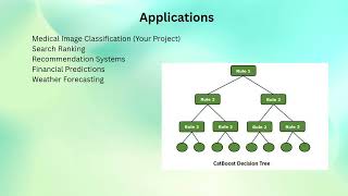 CatBoost Advanced Gradient Boosting for Machine Learning Project animation video