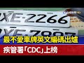 最不愛車牌英文編碼出爐 疾管署「CDC」上榜