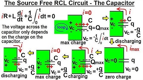 Electrical Engineering: Ch 9: 2nd Order Circuits (14 of 76) Source Free RCL Circuit-The Capacitor