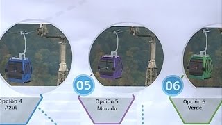Las obras en el Teléferico del Parque Metropolitano