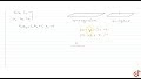 JEE MAINS 2018 Find the equation of the plane passing through the point `(-1,-1,2)a n d` perpend...