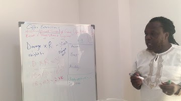 Coffee Extraction Theory (Part 2)