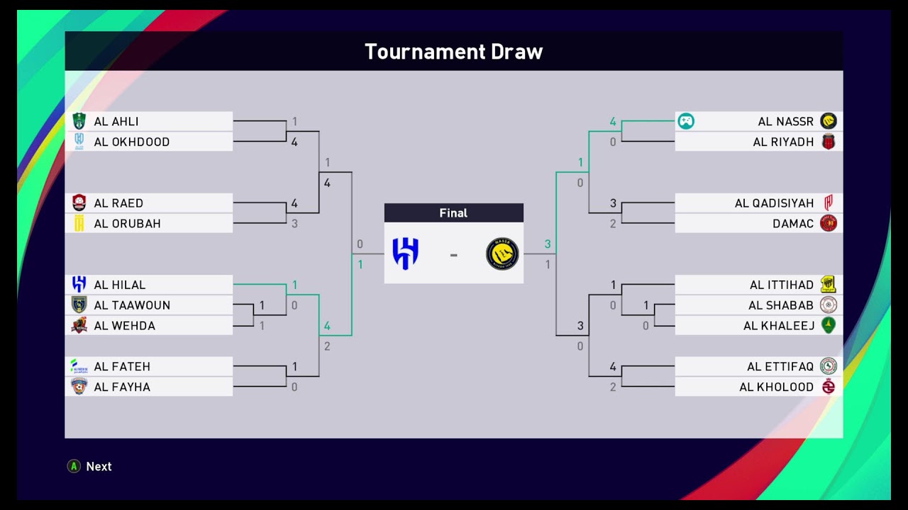 PES 2021 Viet Nam: Giấc mơ của anh 7 Ả Rập