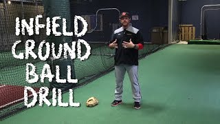 Factory 101: Infield Ground Ball Drill