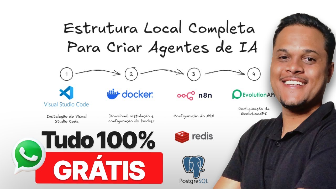 REVELADO - Crie Agentes de IA 100% Grátis no Seu Computador! - YouTube