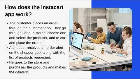 Instacart Clone for your Business | Appdupe