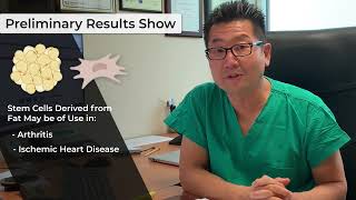 Fat Stem Cells’ Use in Plastic Surgery —Video Discussion by Joon Pio Hong, MD, PhD, MBA