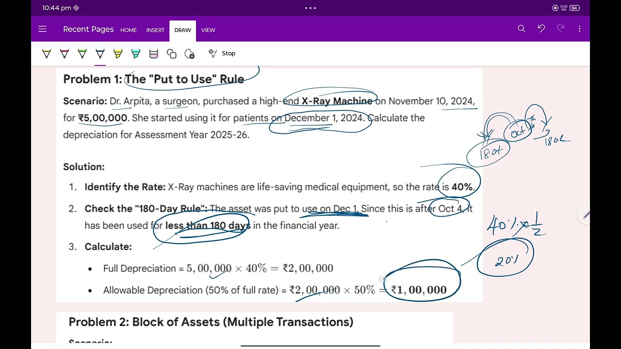 INCOME TAX II(PART 7)- UNIT 1-PGBP-CALCULATION OF DEPRECIATION AS PER IT RULES
