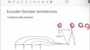 Programming for AI (AI504, Fall 2024), Class 13: Image-Text Multi-Modal Learning
