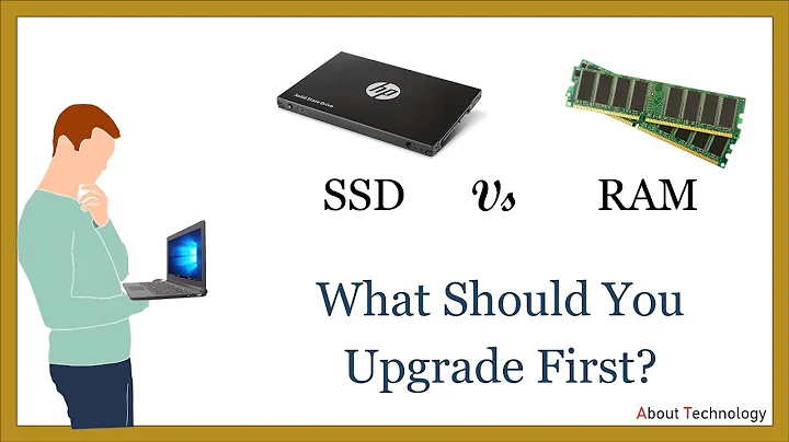 SSD or RAM | Which one should you Upgrade First?