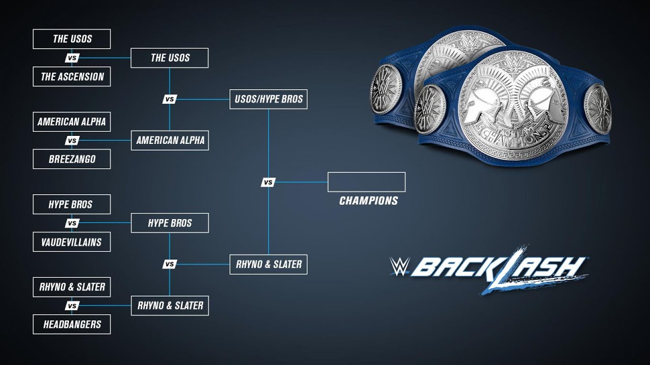 WWE Backlash 2016 Preview: WWE SmackDown Tag Team Championship Tournament - YouTube