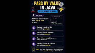 Pass by Value in Java Explained Simply 🔥