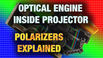 Fixing Projector LCD Optics + Polarisers  Explained, How To Troubleshoot projector image problem.