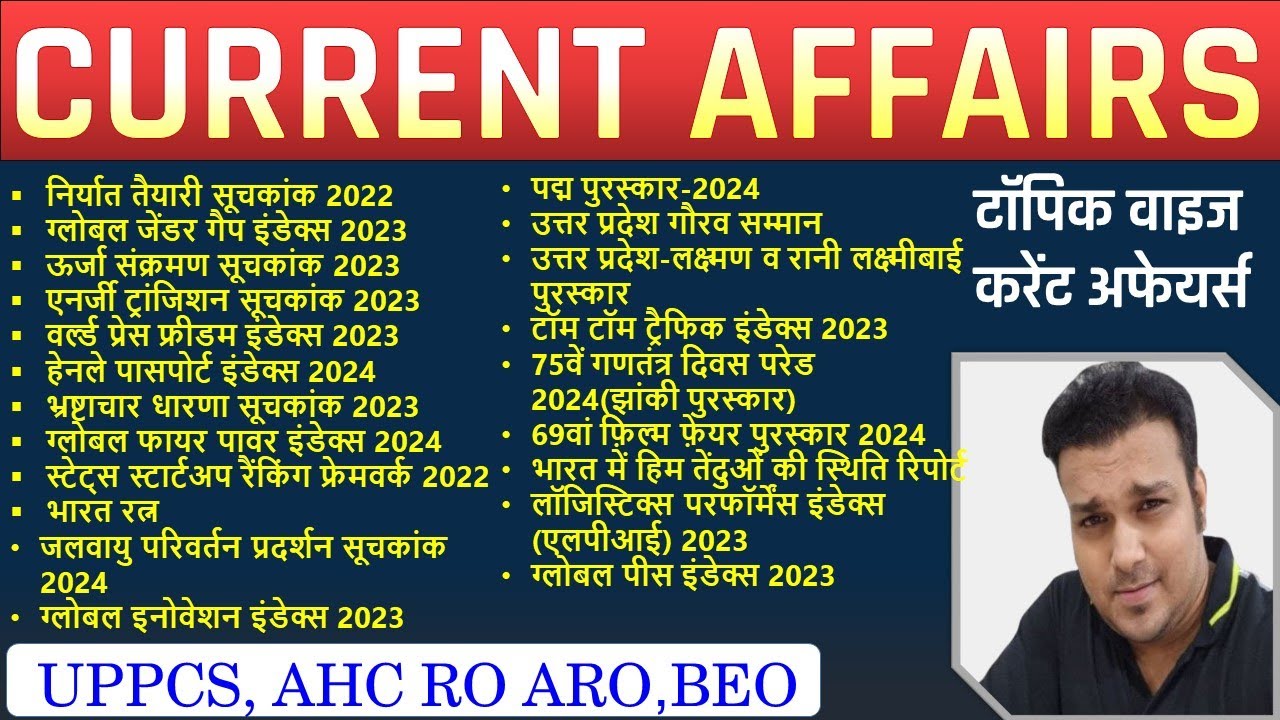 महत्वपूर्ण सूचकांक most important index topic wise current affairs 2024 ...
