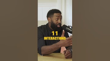 How to Master User Retention