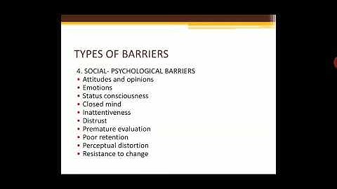 BCA SEM 1 communication skills ch1 Lec 5 part 1