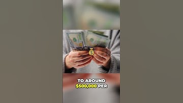 ChatGPT Predicts Bitcoin Price in 10 Years #shorts