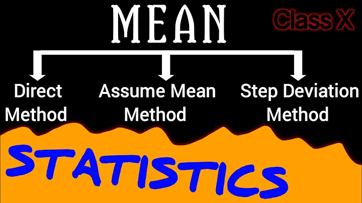 How to find Mean | Statistics class 10 | Chapter 14 | All 3 methods