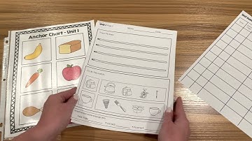 How to Use Level 0.5 of The Autism Helper Curriculum