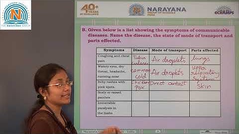 5TH OCT AP & TS CLASS V SCIENCE AMAZING ASSIGNMENT KEY