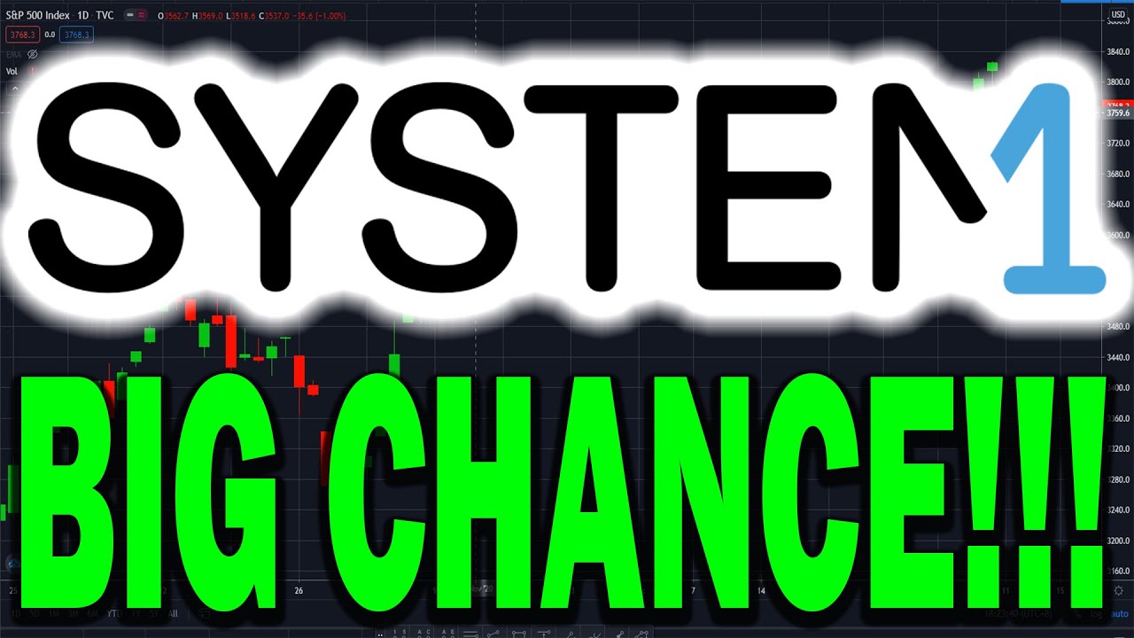 SYSTEM1 SST Stock to $37.02! THE MOST DETAILED ANALYSIS & PRECISE KEY LEVELS! DO NOT MISS THIS!