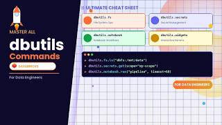 Master Every dbutils Command in Databricks (2026 Pocket Cheat Sheet for Data Engineers)