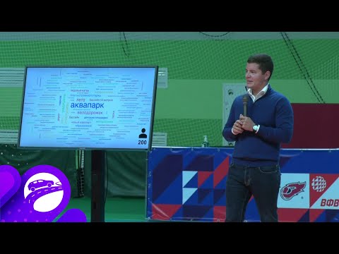 Какие проблемы сегодня