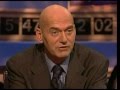 Pim Fortuyn 1948-2002 Demonisering en imago