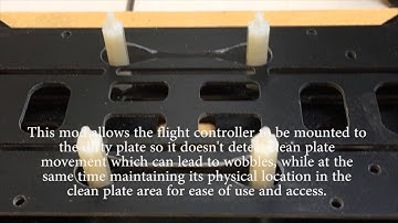 HoverThings Flip FPV Flight Controller Ridin