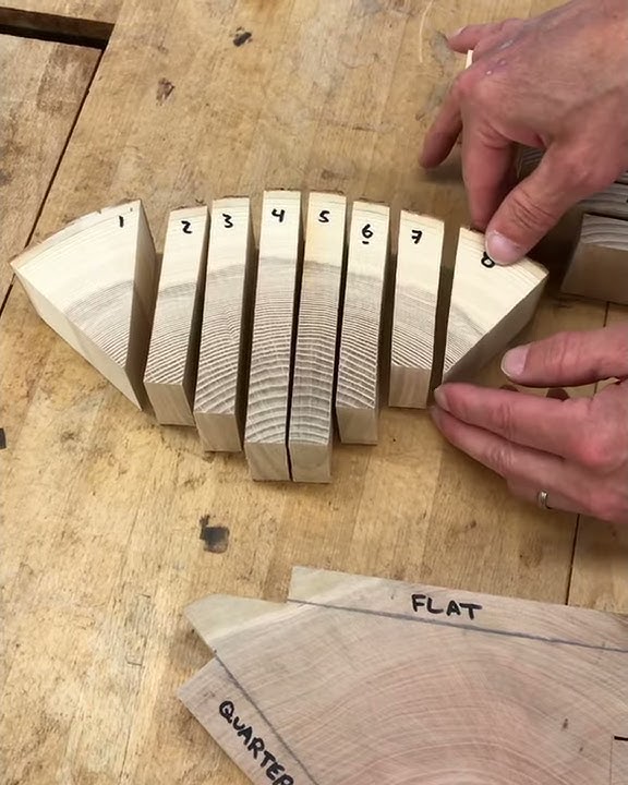 Explanation of Rift, Flat, and Quarter Sawn Wood