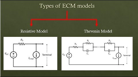 ECM (Equivalent Circuit Model) Battery - map based battery model. How it works?
