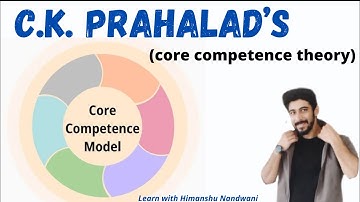 Core Competence Model | C.K. Prahald | Business Administration | F.Y.B.Com | #himanshunandwani