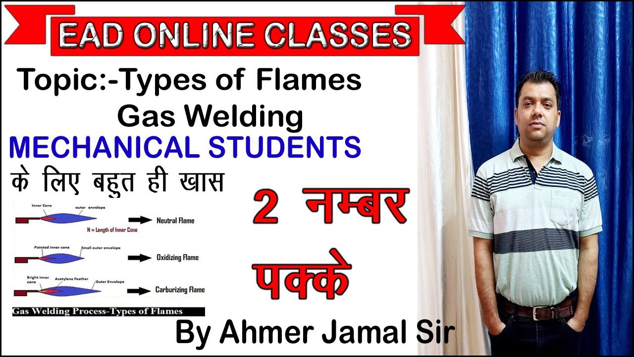 Types of Flames during gas welding