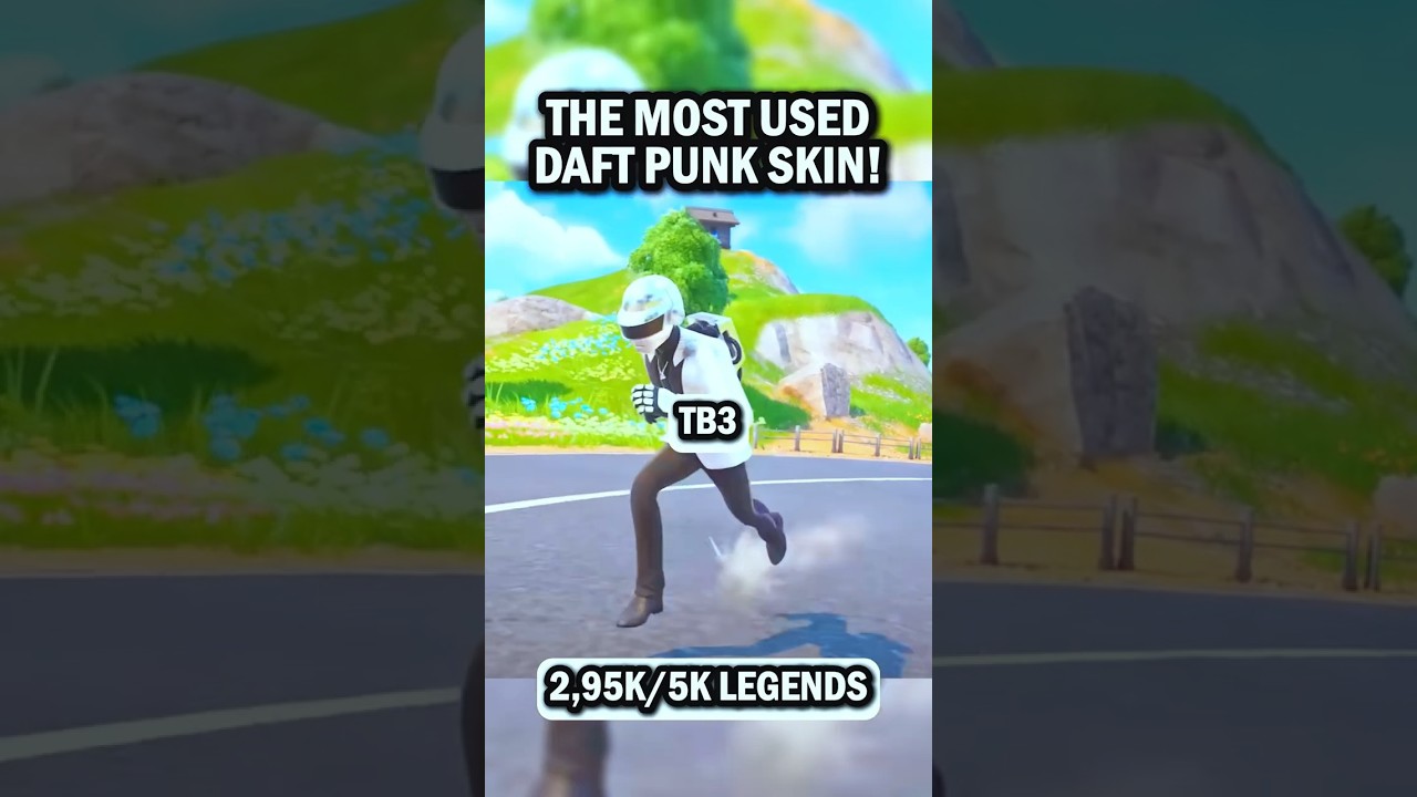 Revealing The MOST Used Daft Punk Skin in Fortnite!