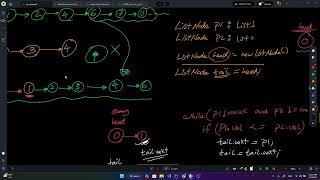Merge Two Sorted Lists - Leetcode 21 - Java [Arabic]