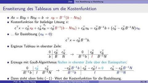 Einführung in Operations Research: Lineare Optimierung (3): Der Simplex-Algorithmus