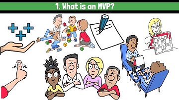 Product Management Explained #6: How to Create a Minimum Viable Product (MVP)