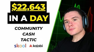 How We Pulled $22K Recurring Revenue in a Day