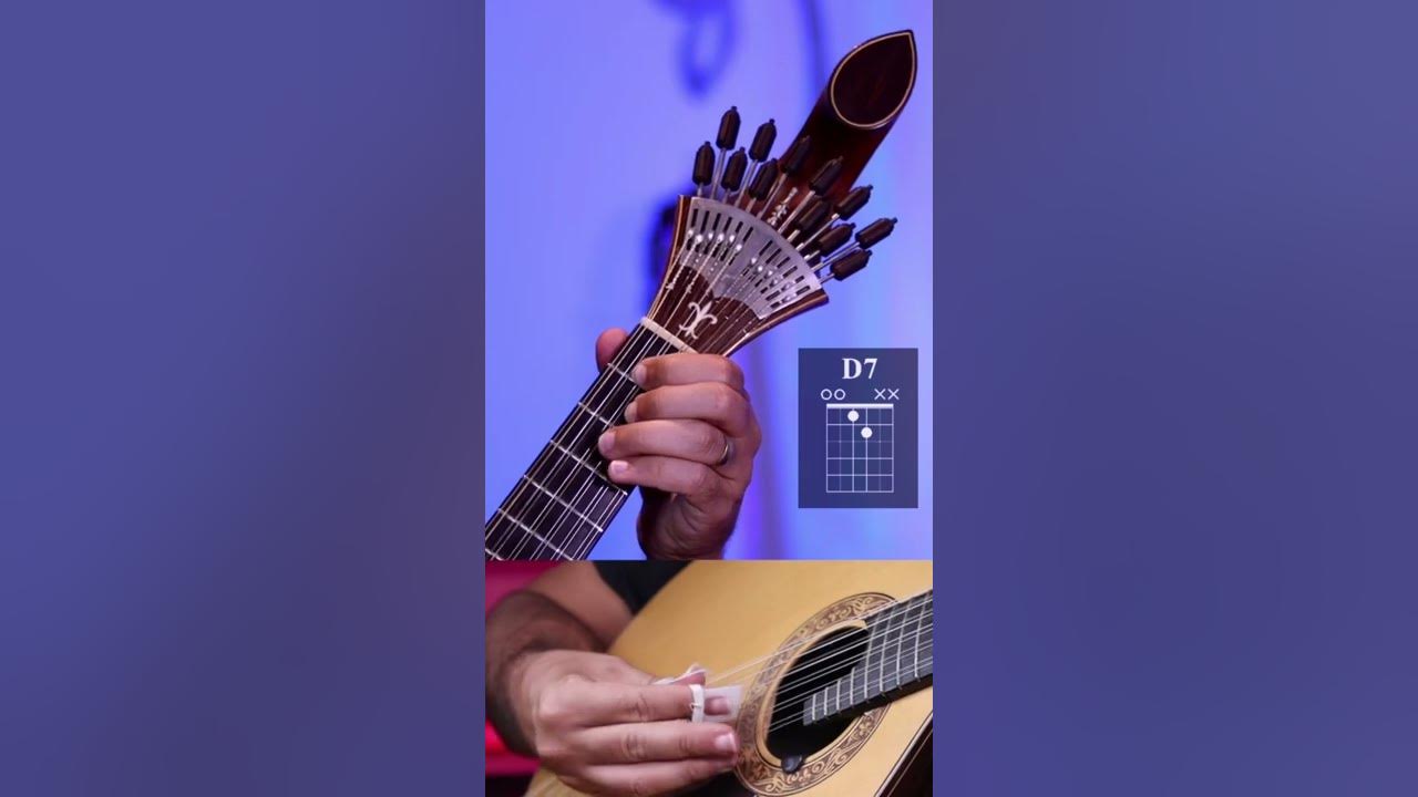 Do Zero ao primeiro Fado na Guitarra Portuguesa