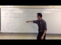 Understanding Ellipse Equations