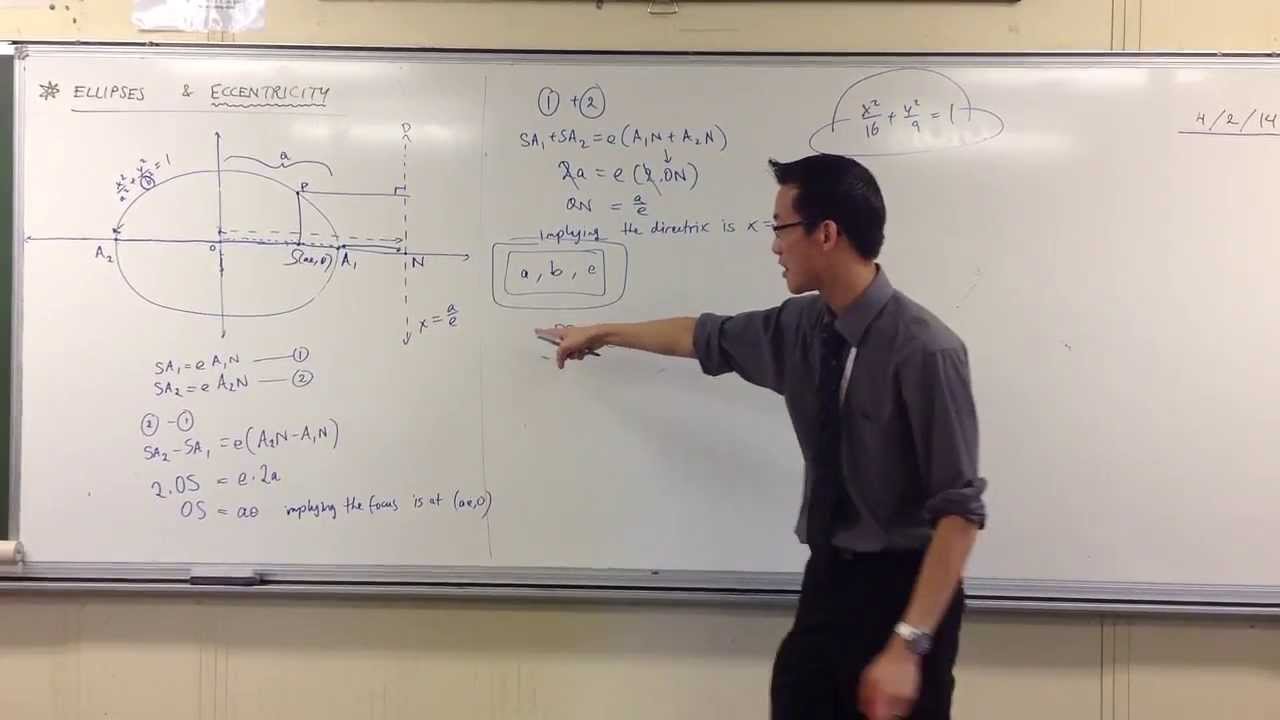 How To Find Semi Minor Axis