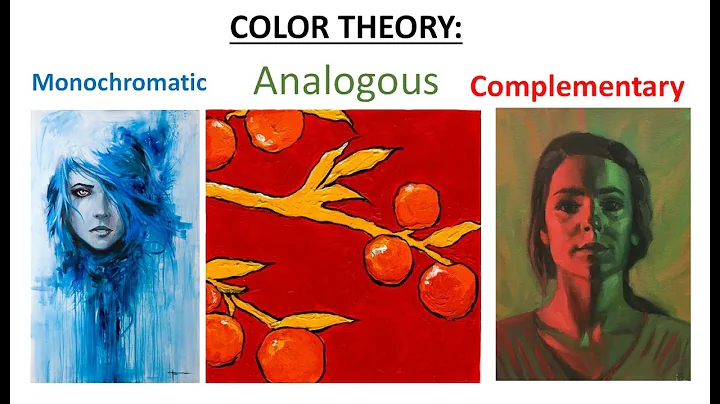 COLOR THEORY: Is it Monochromatic, Analogous or Complementary? Art Teacher tutorial How to Teach