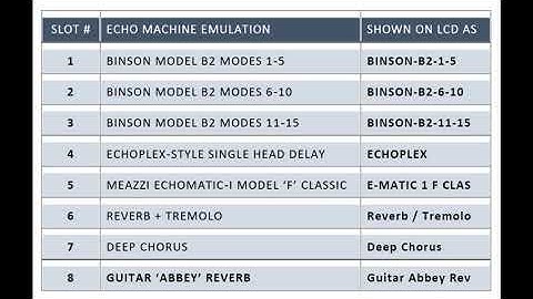 Blue Nebula MemBuilder Tutorial