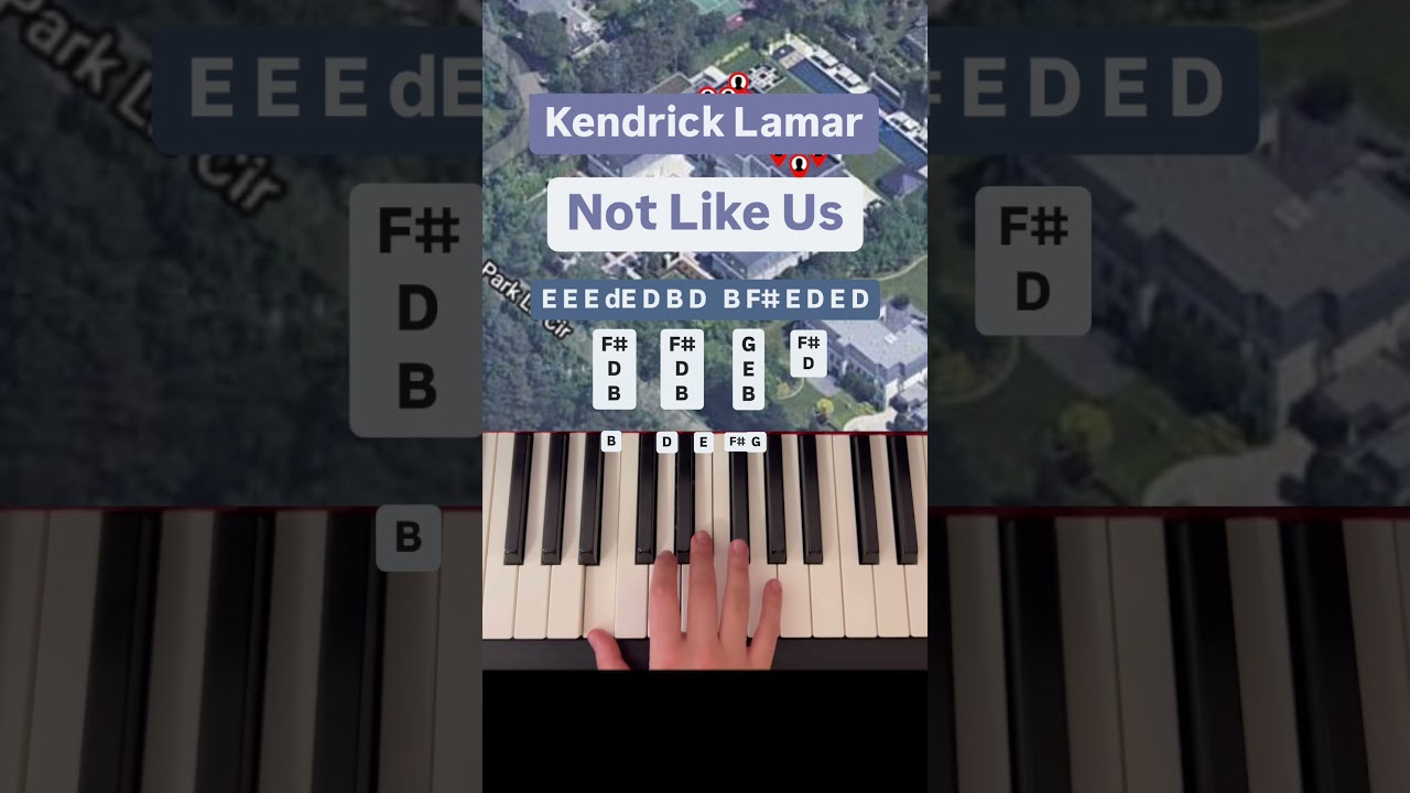 Kendrick Lamar - Not Like Us (easy piano tutorial) 