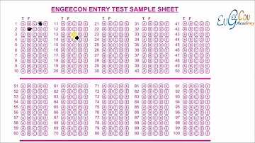 MDCAT 2024 | Guidelines | Paper Attemptation | Bubble Sheet Handling