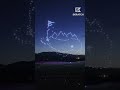 Golf-themed DRONE SHOW at Black Desert Championship 🤩