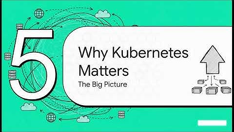 Kubernetes Architecture EXPLAINED | Control Plane, Nodes, Pods, Deployments (Advanced Guide)